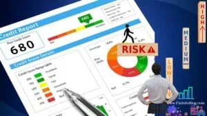 Credit Monitoring