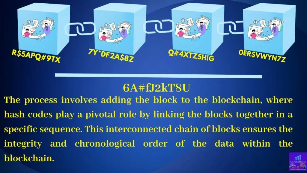 BLOCKCHAIN: BLOCKCHAINS