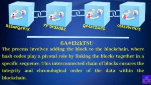 BLOCKCHAIN: BLOCKCHAINS