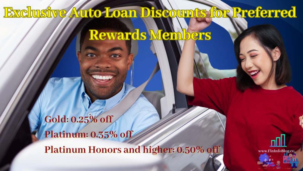 Bank Of America Car Loans, Rates And Offers In Jan 2024