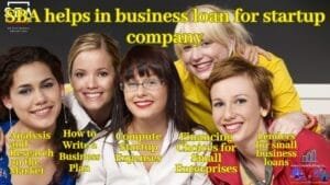SBA-helps-in-business-loan-for-startup-company
