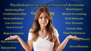 Psychological-factors-in-financial-decisions-making