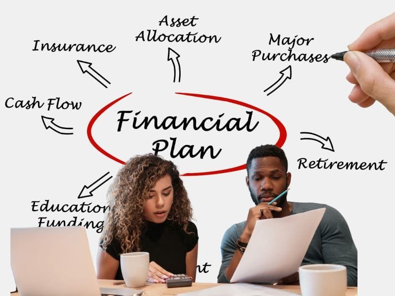 A focused couple reviewing documents while a hand sketches a financial plan diagram, highlighting key elements like insurance, asset allocation, and retirement.