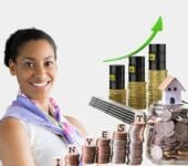 investing in commodities: Graph showing market trends for investing in commodities.