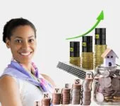 investing in commodities: Graph showing market trends for investing in commodities.